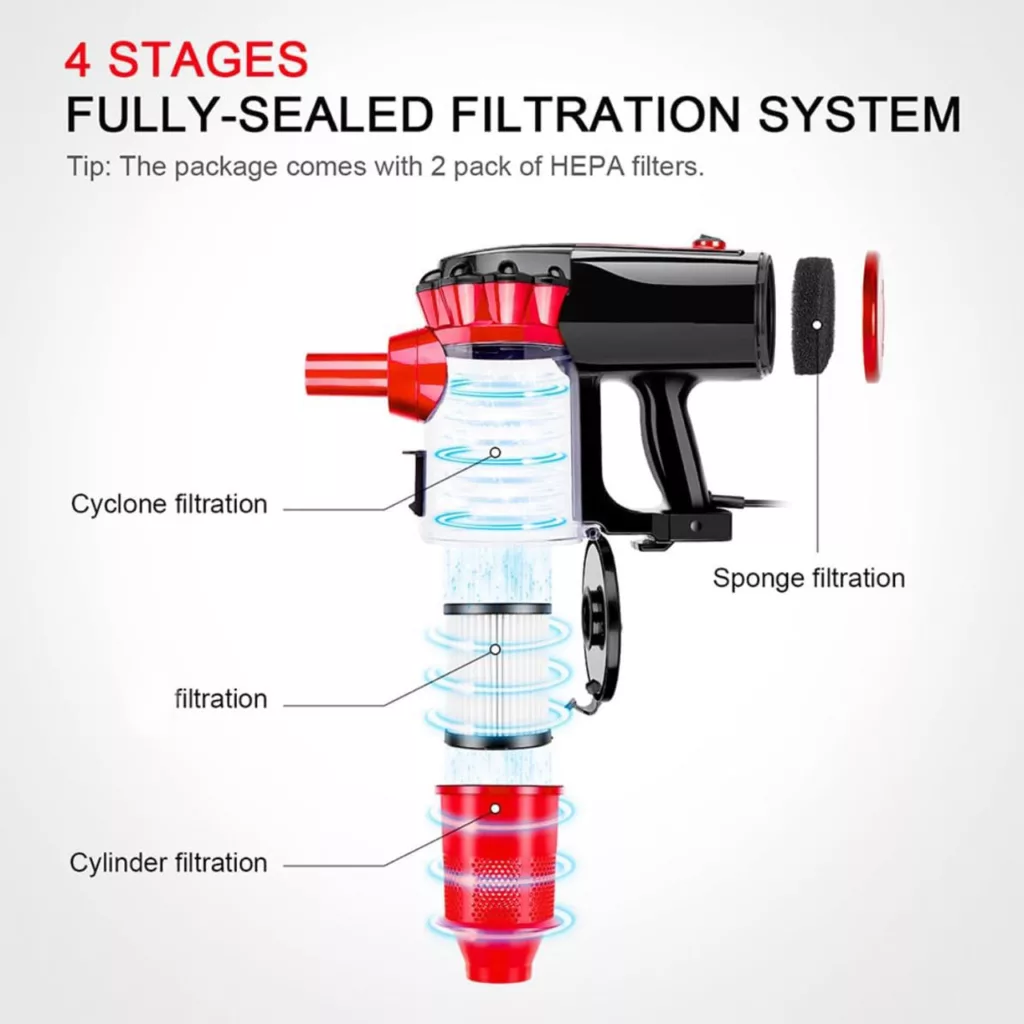 جاروبرقی سینچر مدل D600