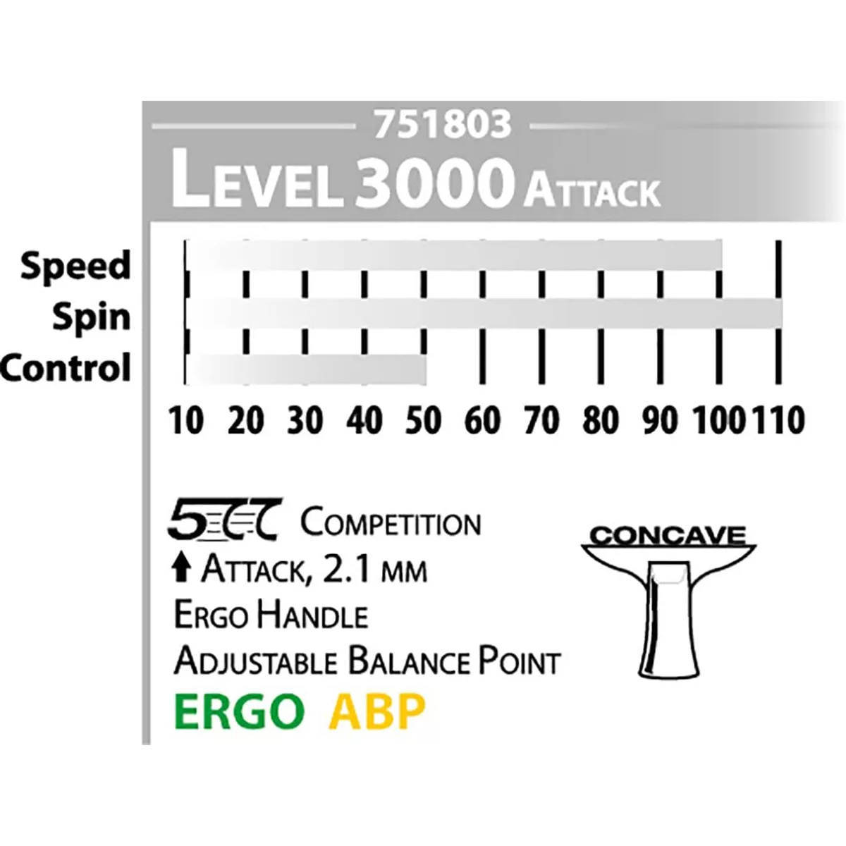 راکت پینگ پنگ دونیک مدل 3000 کد 03