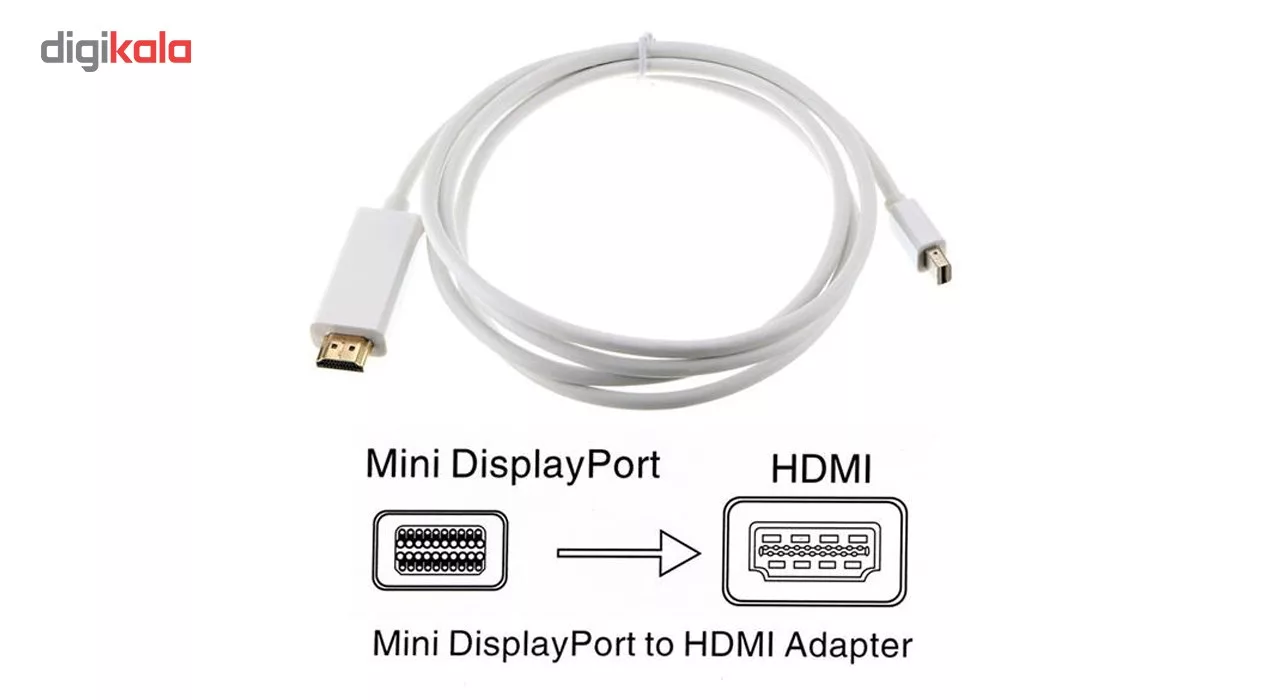 کابل تبدیل Mini DisplayPort به HDMI مدل MD- 01 طول 1.8 متر