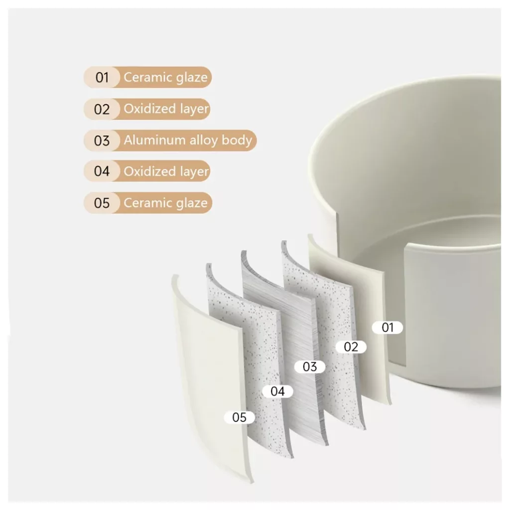تابه سفری نیچرهایک مدل Cnk 2450i