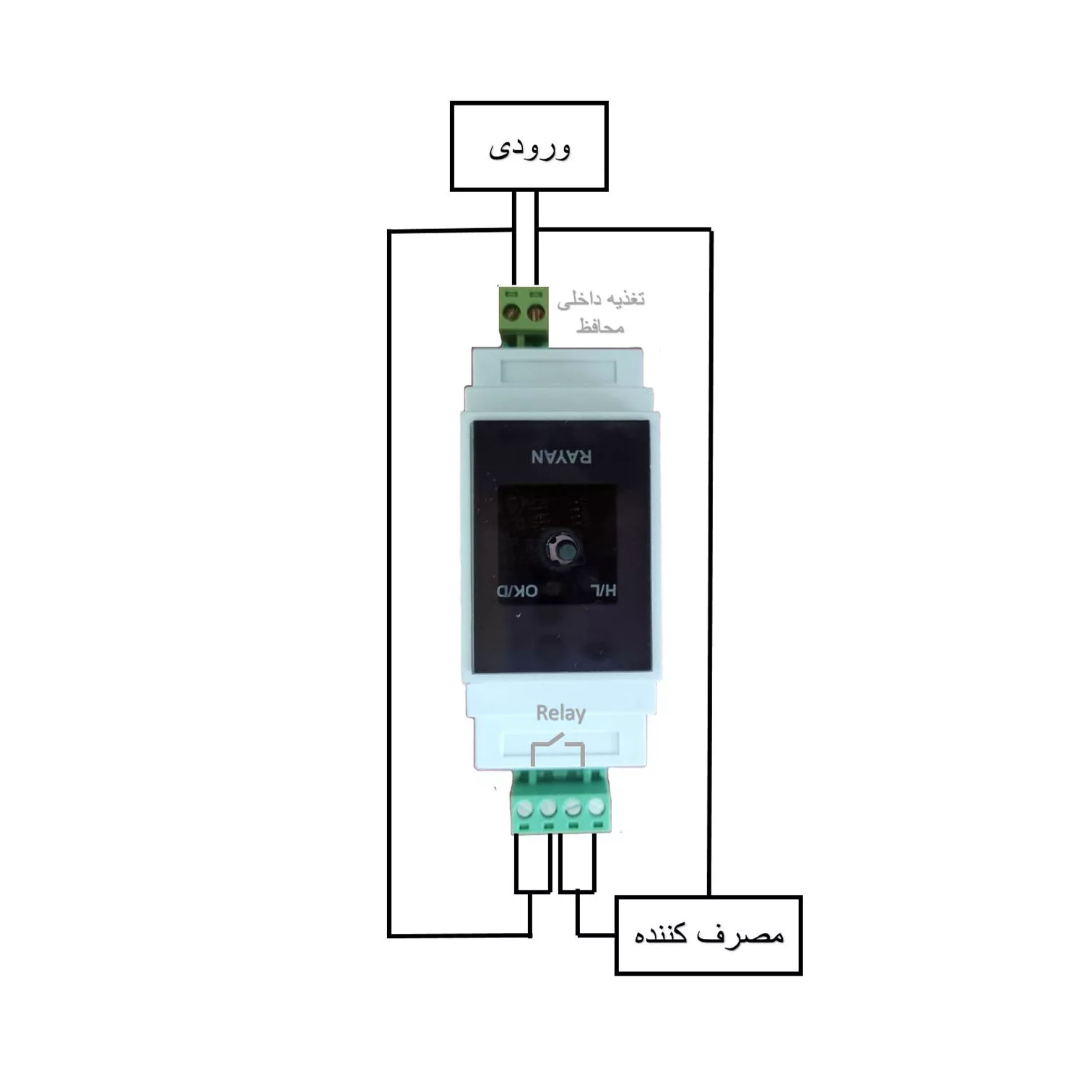 محافظ ولتاژ رایان مدل مینیاتوری 30A_6600W