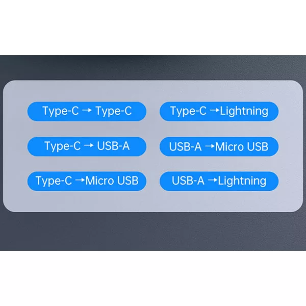 کابل تبدیل USB-C/USB به لایتنینگ/USB-C/MicroUSB مک‌دودو مدل WF-1720 طول 0.3 متر