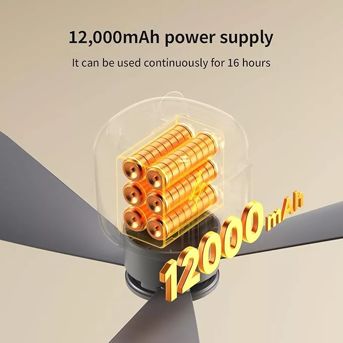 پنکه گیره ای پرودو مدل PDRSF12KGY ظرفیت 12000 میلی امپر