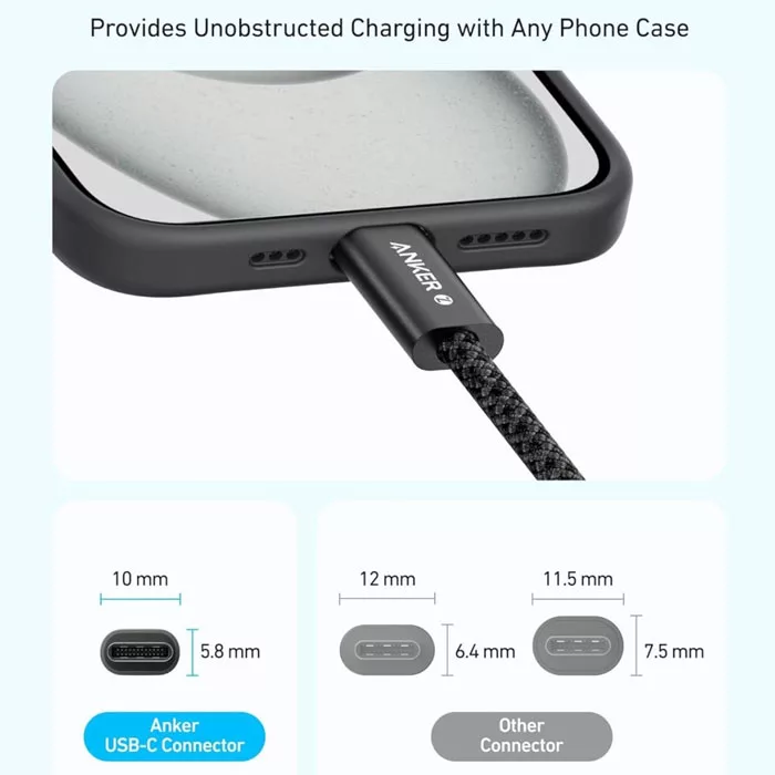 کابل تبدیل USB-C به USB-C انکر مدل Zolo A8060 طول 1.5 متر