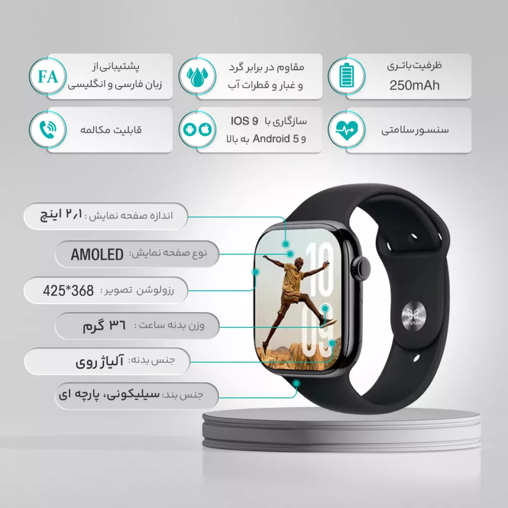 ساعت هوشمند 46 میلی متری هیوامی مدل Basil با بند سیلیکونی