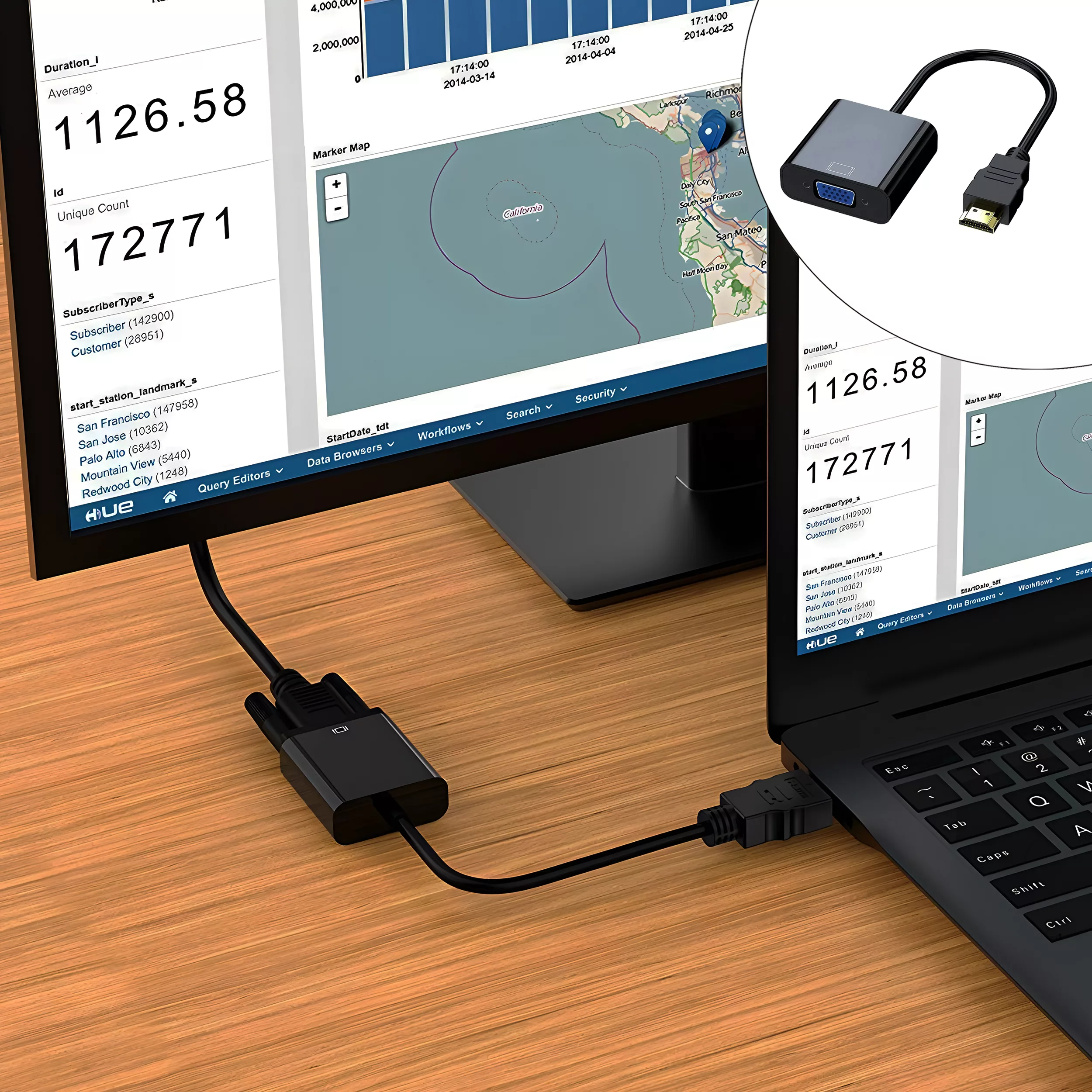 مبدل HDMI به VGA مدل HD to VG