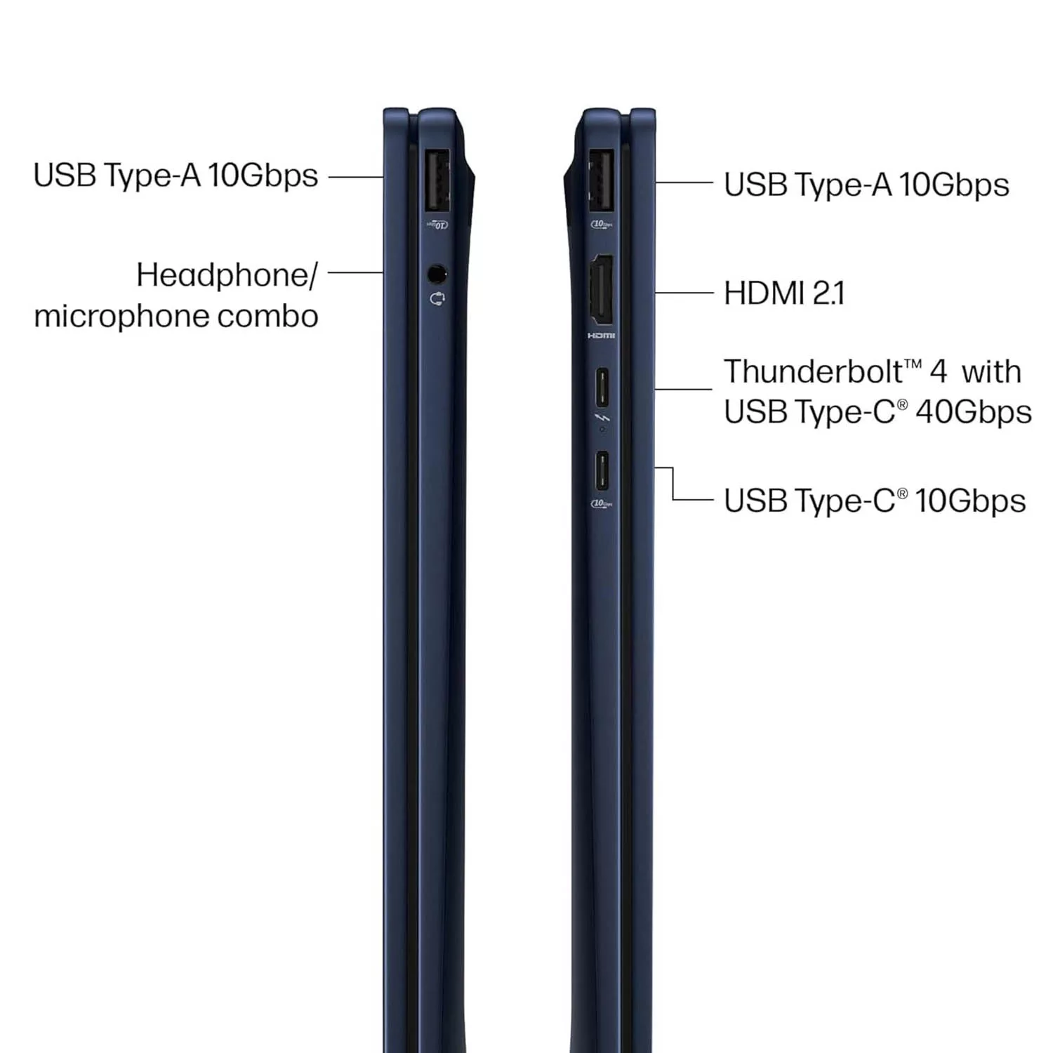 لپ تاپ 14 اینچی اچ پی مدل OmniBook X Flip 14-fm0023dx-Core Ultra 7 256V-16GB LPDDR5X 8533MHz-1TB SSD-Touch-Backlit-W