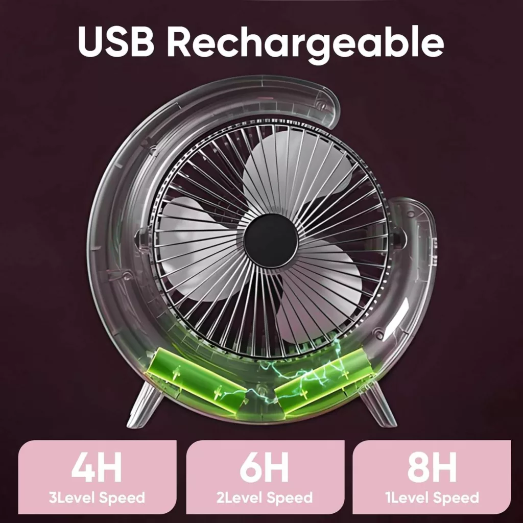 پنکه شارژی مدل Desktop Fan