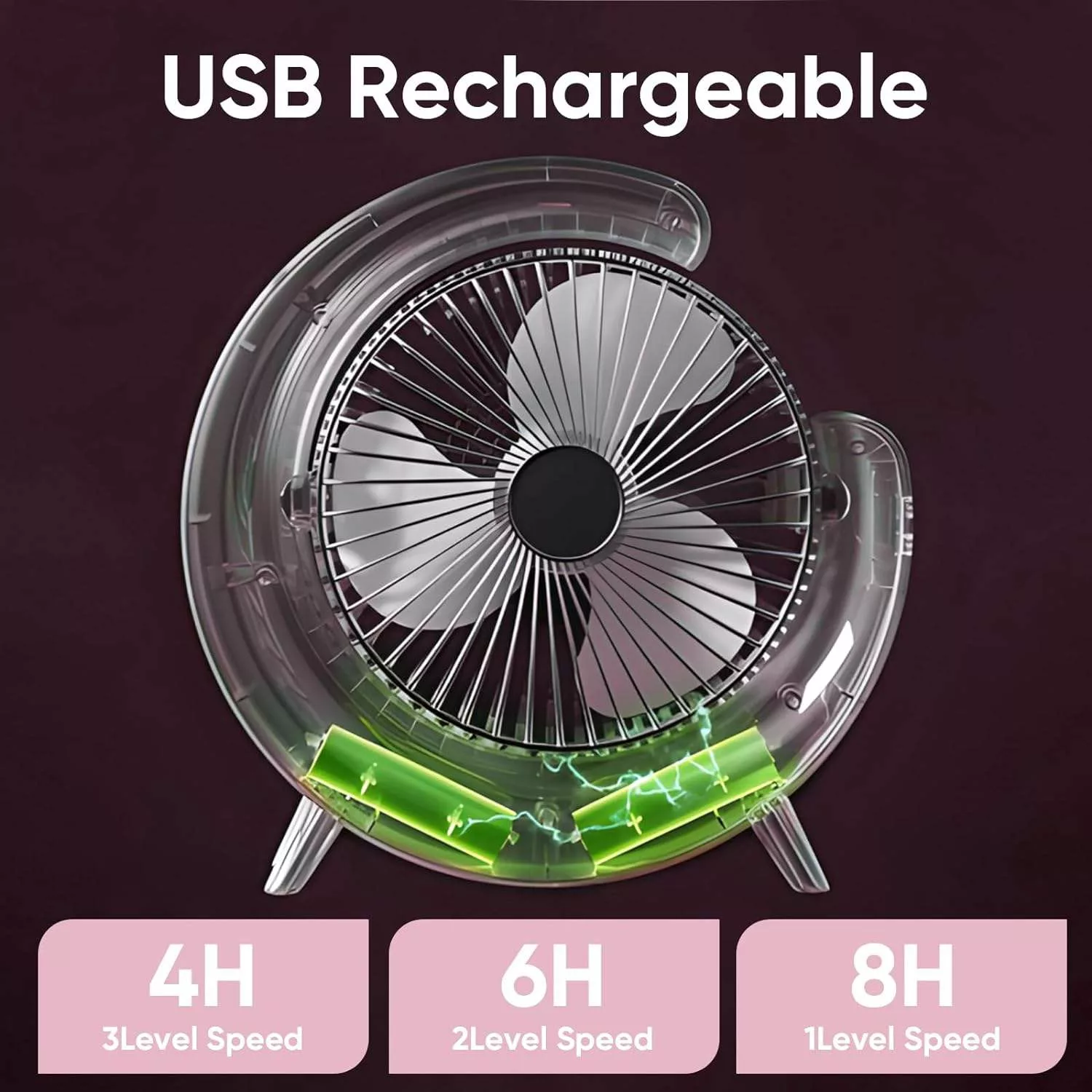 پنکه شارژی مدل Desktop Fan