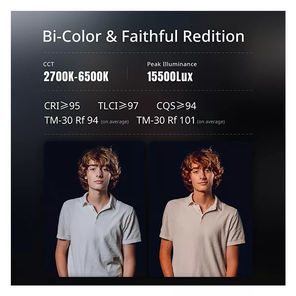 نور ثابت ال ای دی ژیون مدل MOLUS G300