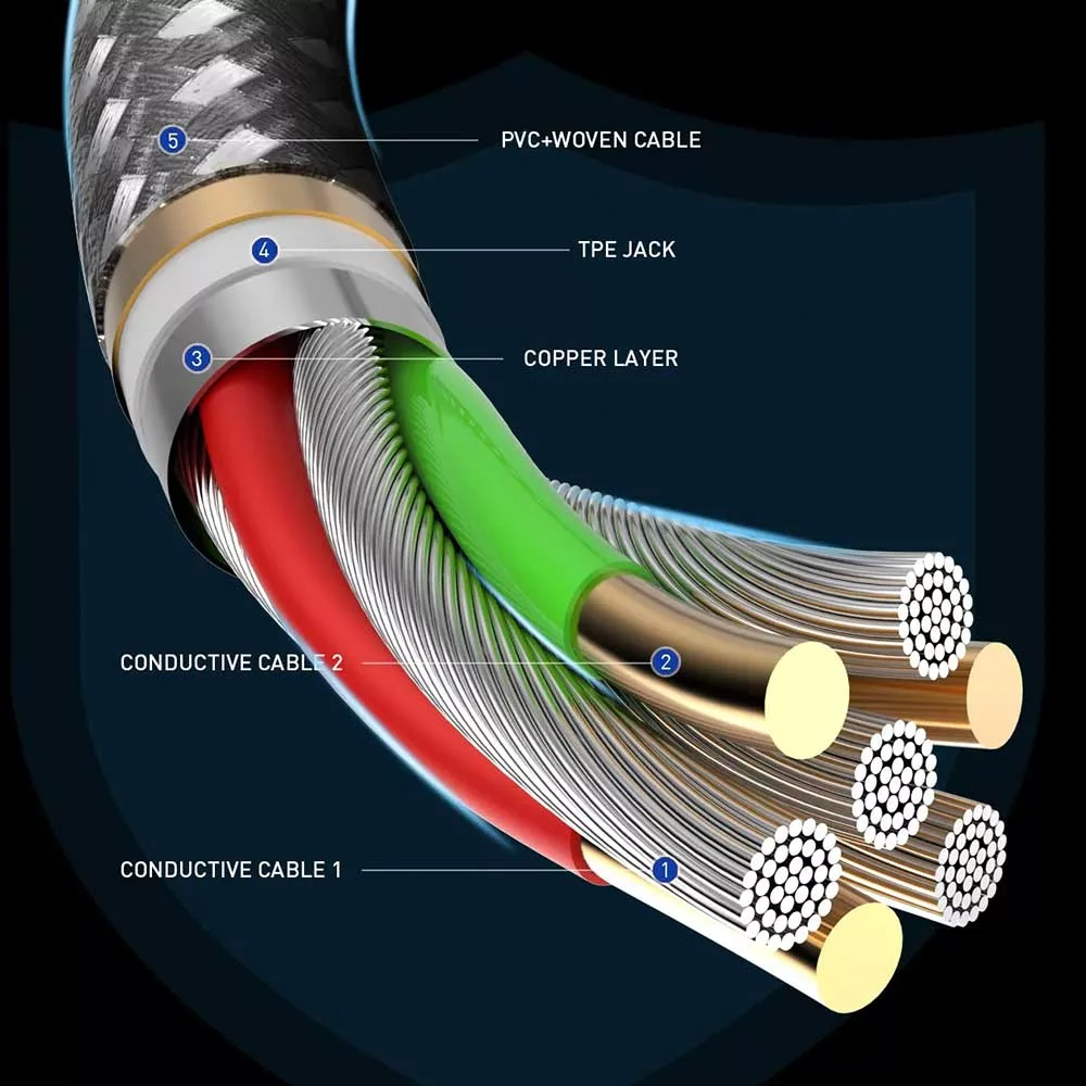 کابل تبدیل USB به microUSB کینگ استار مدل K24A طول 1 متر