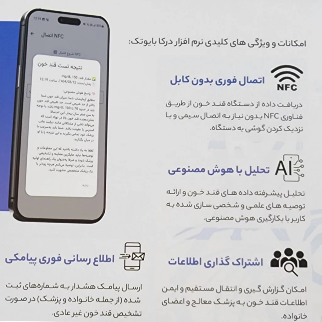 دستگاه تست قند خون درکا مدل 110071 به همراه نوار تست قند خون دو بسته 50 عددی