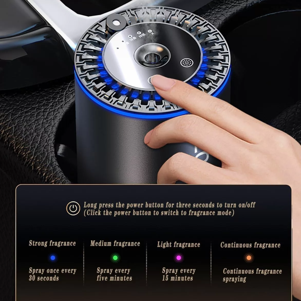 خوشبوکننده هوشمند خودرو مدل P35