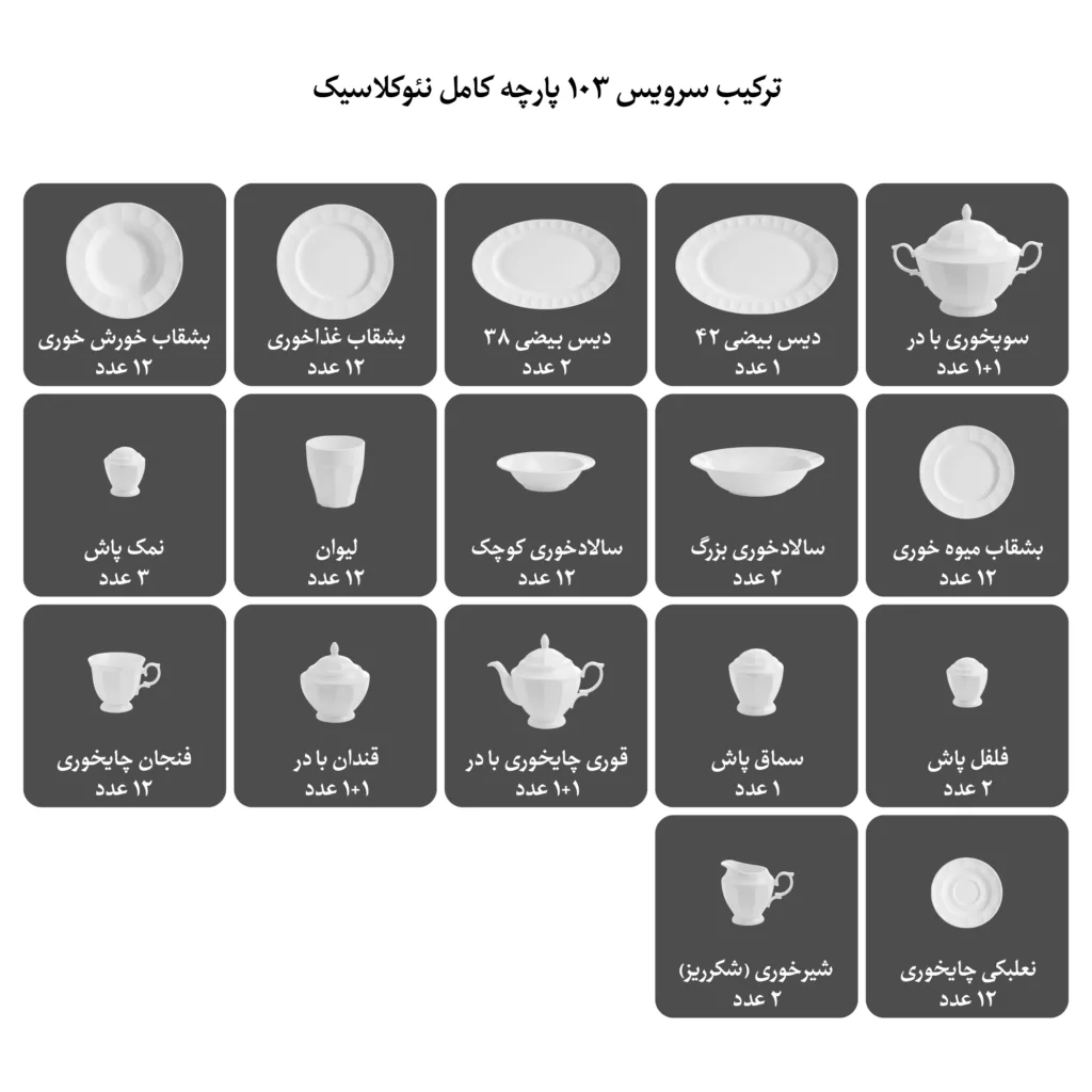 سرویس غذاخوری 103 پارچه 12 نفر چینی زرین ایران مدل نئوکلاسیک فلورنتیا درجه یک