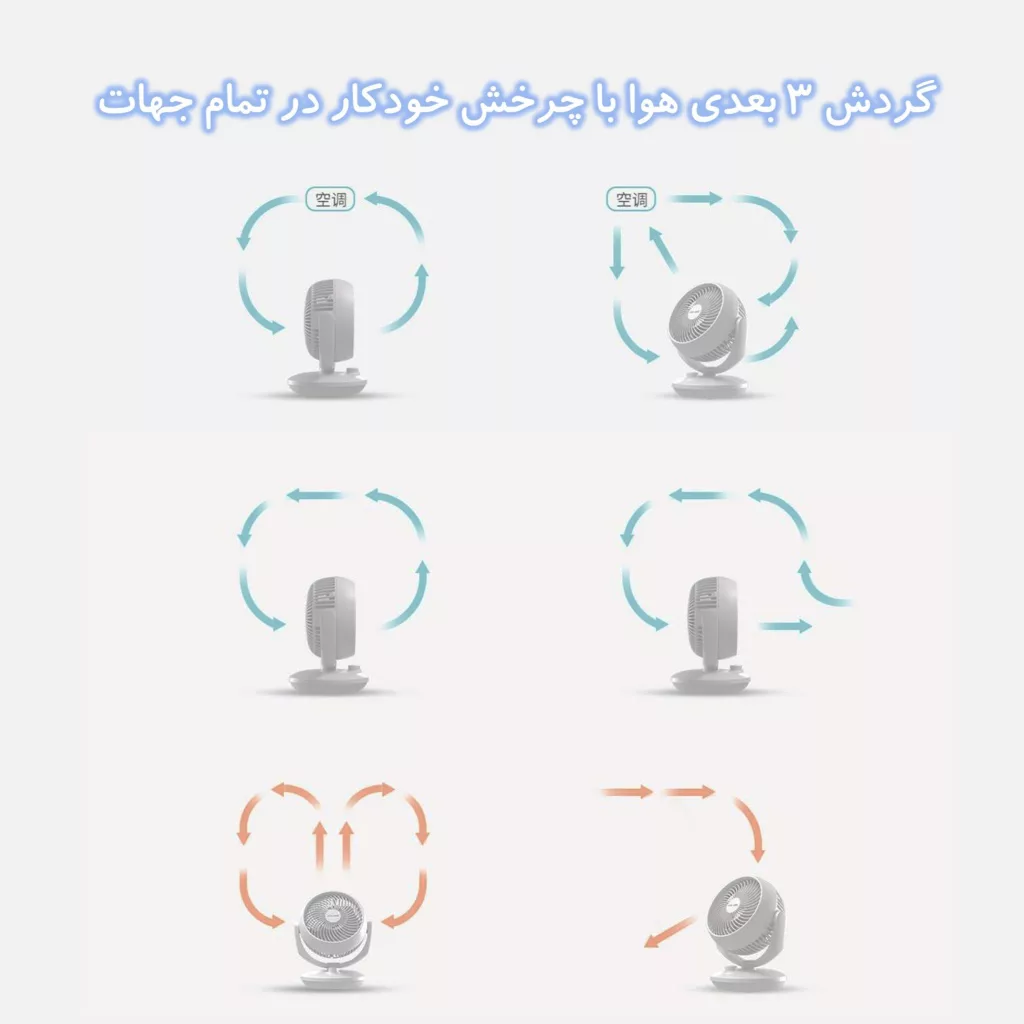 پنکه رومیزی فایو هوم مدل YSDFS005XD