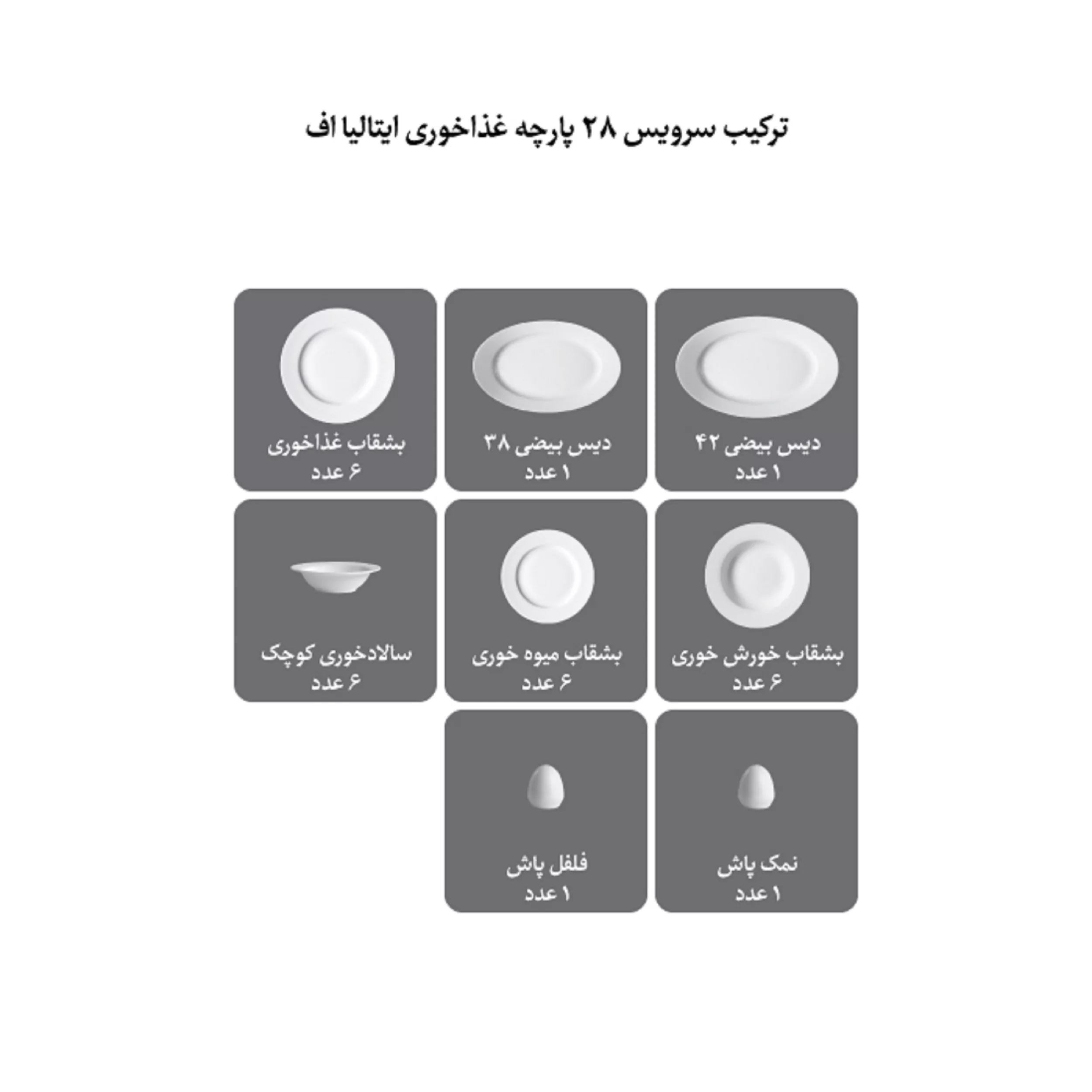 سرویس غذاخوری 28 پارچه 6 نفر چینی زرین ایران مدل ایتالیا اف زرین یک خط طلا درجه یک