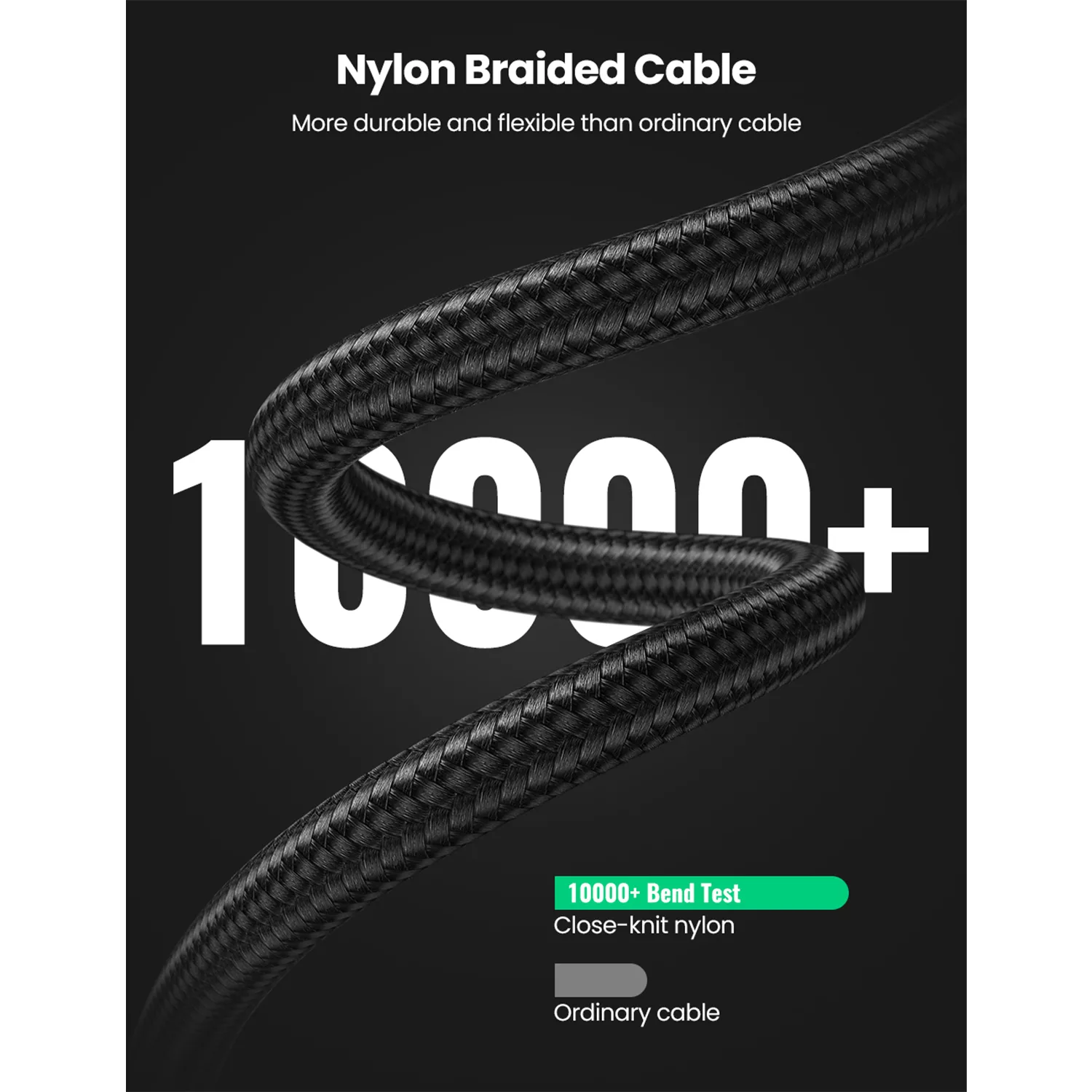 مبدل USB-C به USB OTG یسیدو مدل GS01