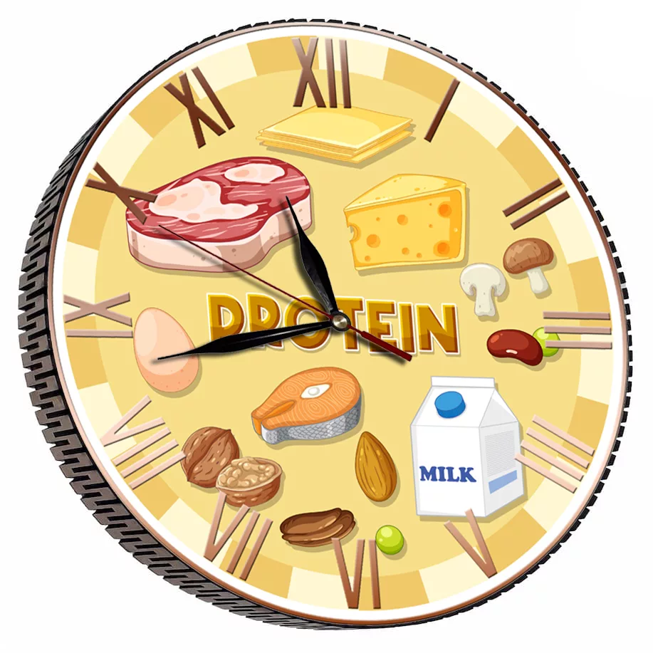 ساعت دیواری مدل پروتئین