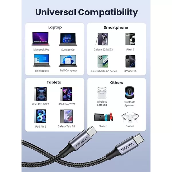 کابل تبدیل USB-C یوگرین مدل US316-70427 طول 1 متر