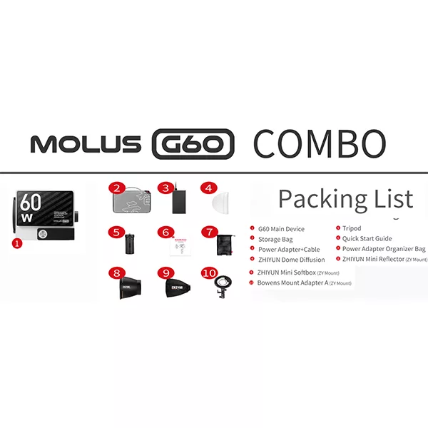نور ثابت ال ای دی ژیون مدل MOLUS G60 Combo