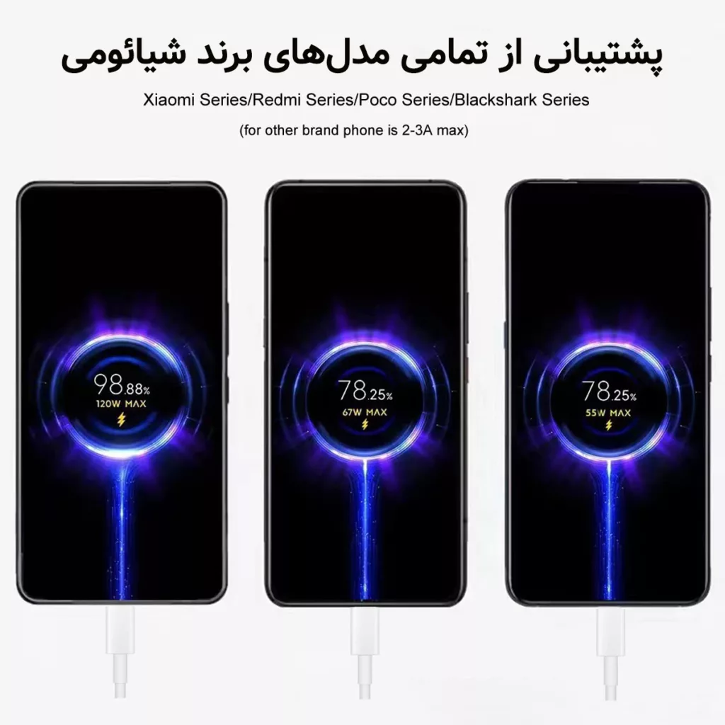 کابل تبدیل USB به USB-C نیبیوا مدل Fast Charge 120W طول 1.5 متر