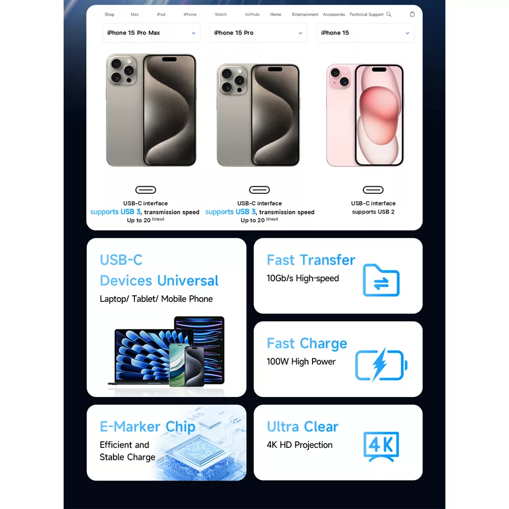 کابل USB-C مک دودو مدل 100W USB 3 طول 1.2متر