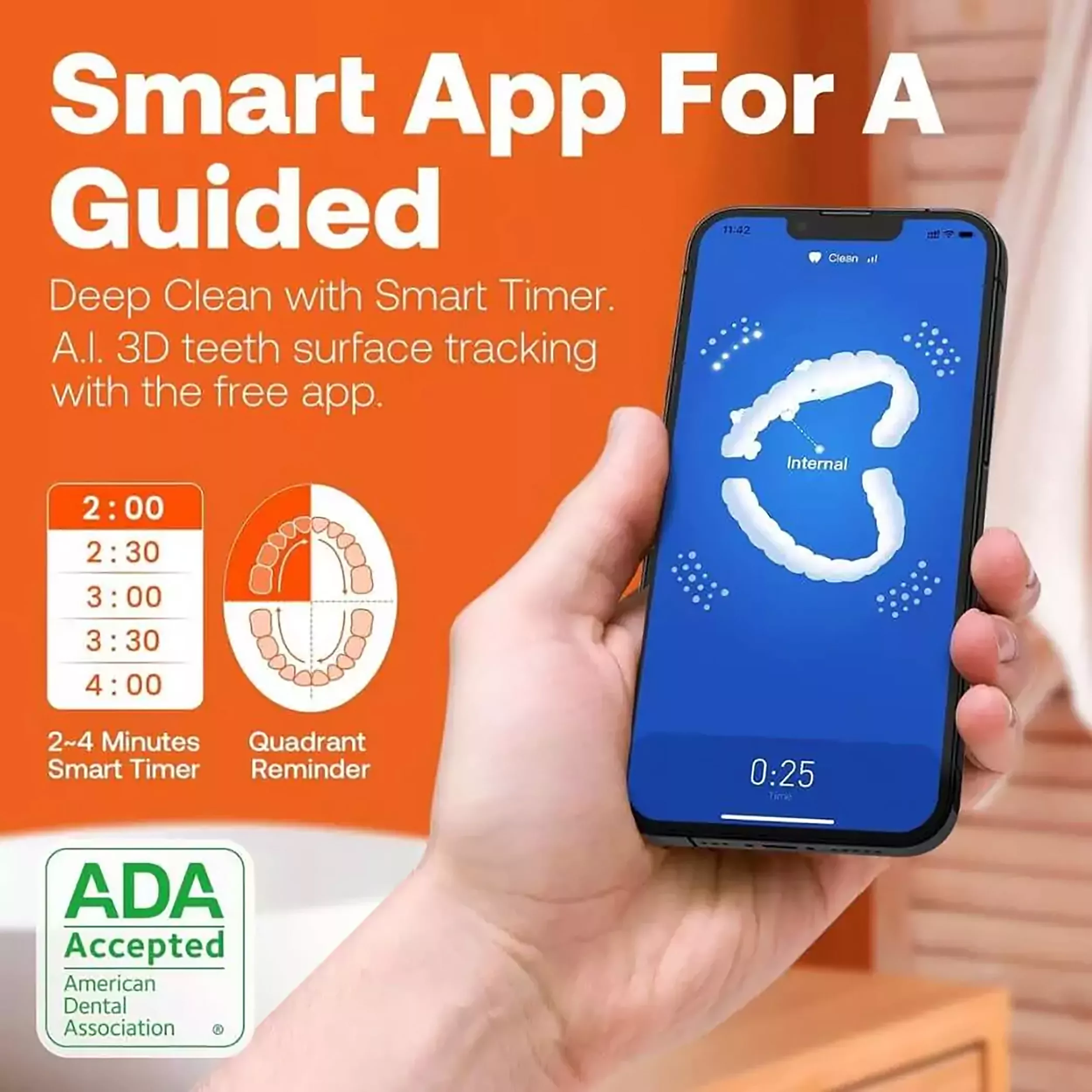 مسواک برقي بيت وي مدل S2+HD2 به همراه 8 سری یدک