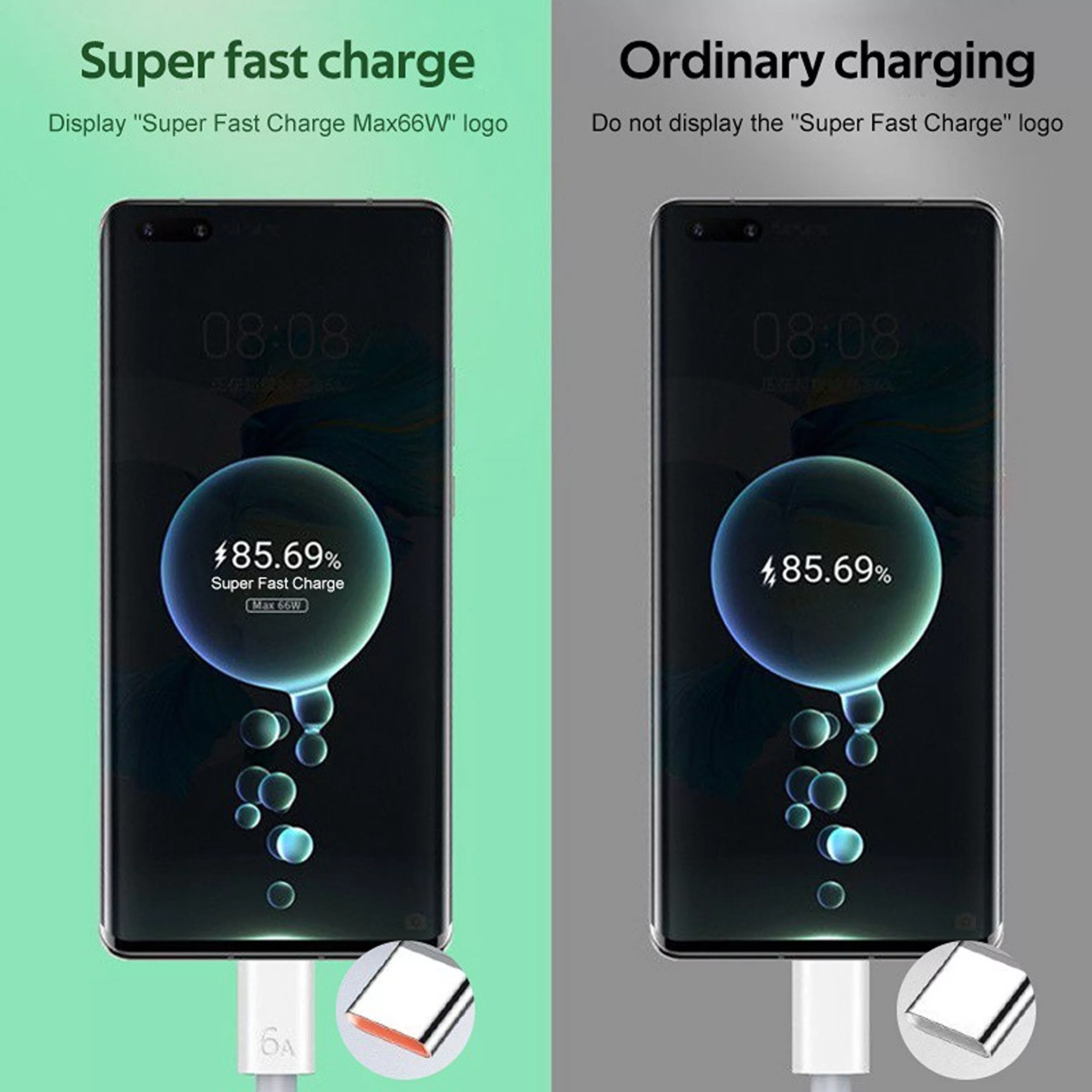 کابل تبدیل USB به USB-C توربو مدل POCO X5 PRO طول 1 متر