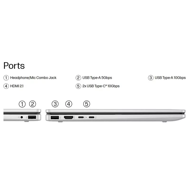 لپ تاپ 14 اینچی اچ پی مدل OmniBook 5 Flip 14-fp0023dx-Core 7 150U-16GB LPDDR5 5200MHz-512GB SSD-IPS-Touch-Backlit