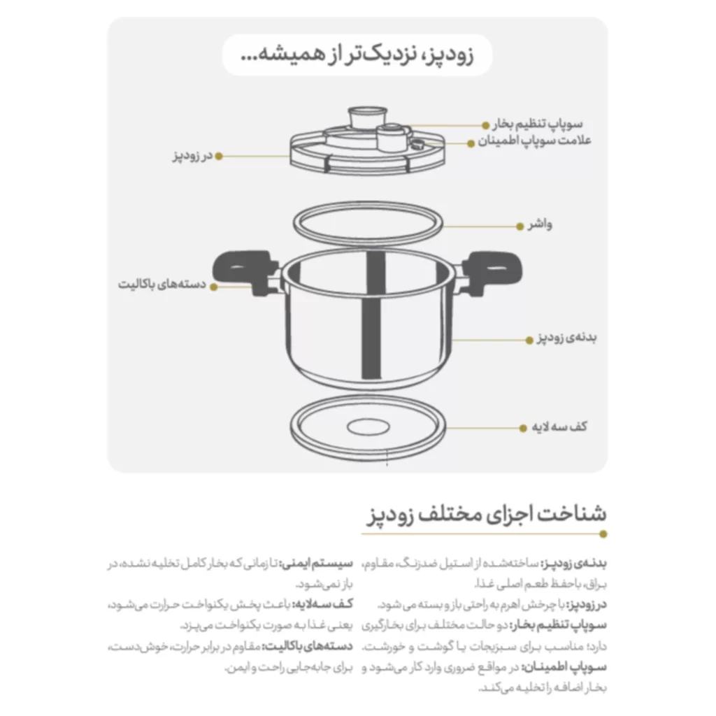 زودپز پارس استیل مدل وستا گنجایش 4 لیتر