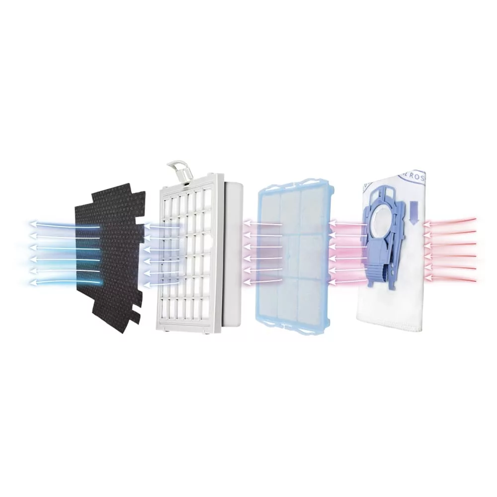 جاروبرقی 2400 وات روسو مدل کامپاتيبل