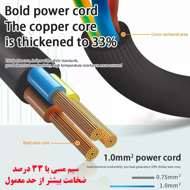 چندراهی برق میلی پای مدل A08