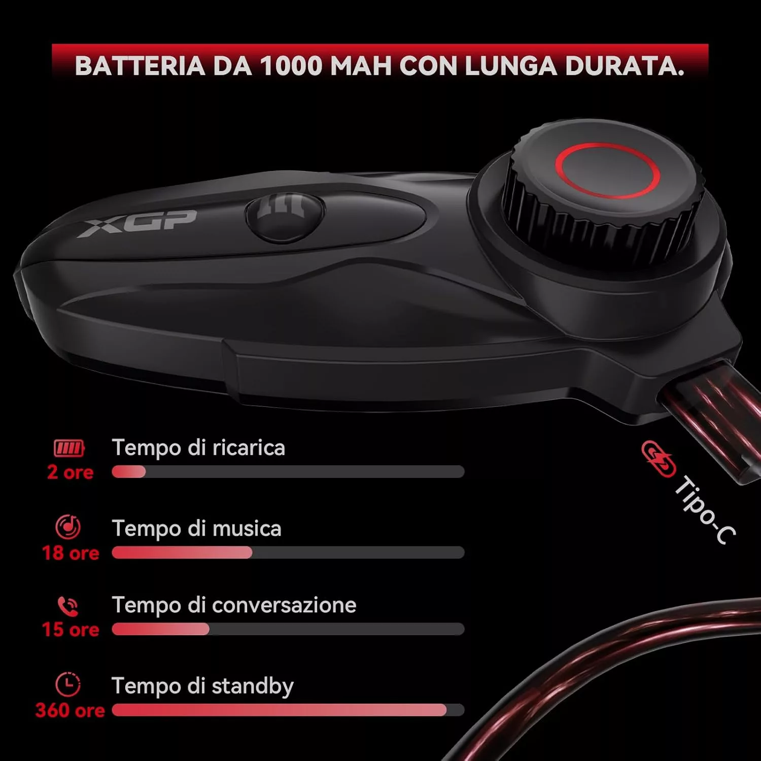 هدست کلاه کاسکت ایکس جی پی مدل X10