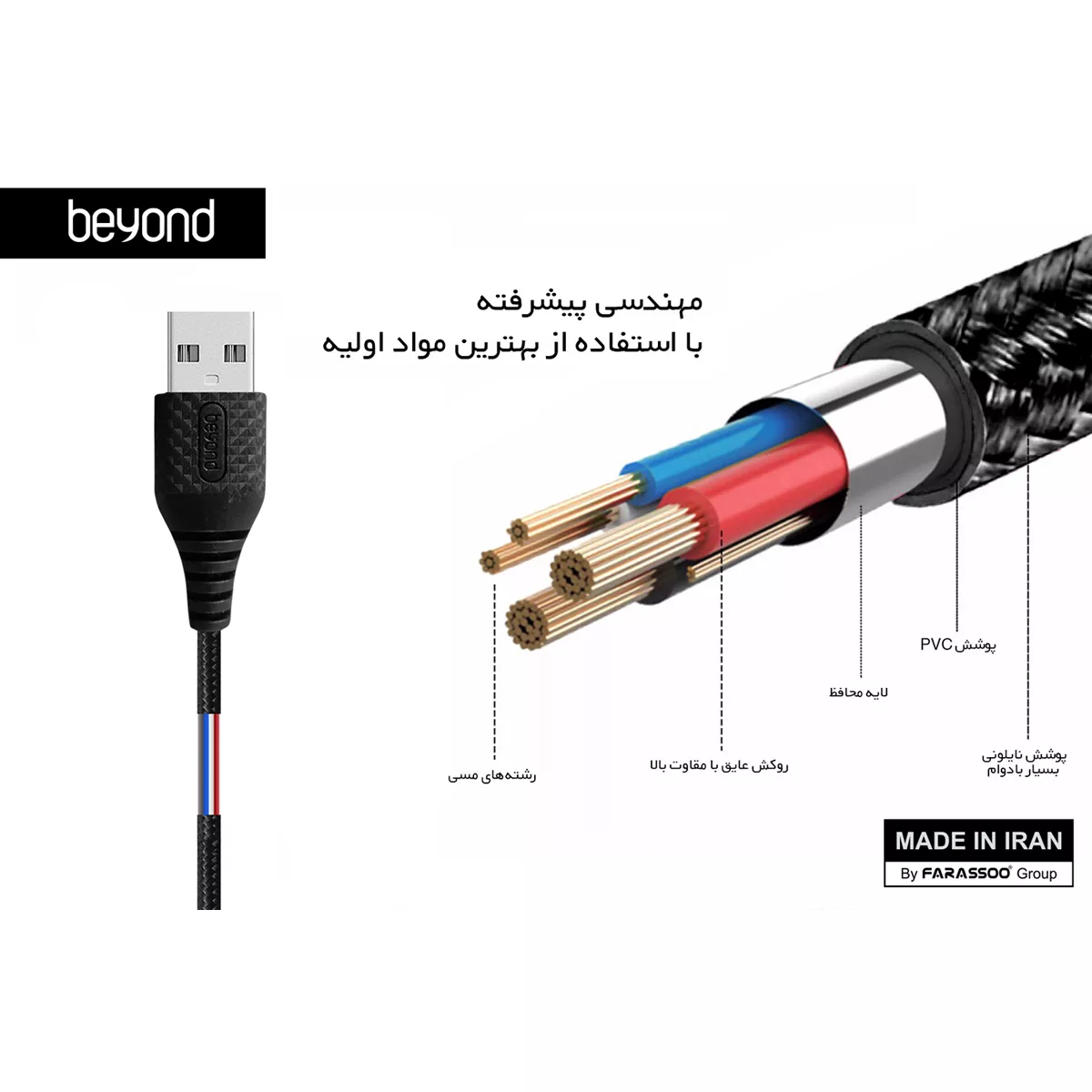 کابل تبدیل USB به MicroUSB بیاند مدل BA-310 طول 2 متر بسته ده عددی