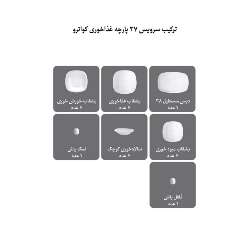 سرویس غذاخوری 27 پارچه چینی زرین ایران مدل کواترو رسپینا درجه 3