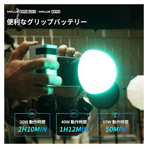 نور ثابت ال ای دی ژیون مدل MOLUS X60 COB COMBO