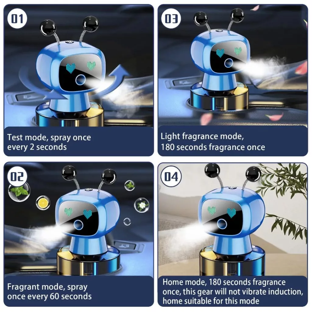 خوشبو کننده هوشمند خودرو طرح ربات کد blu01