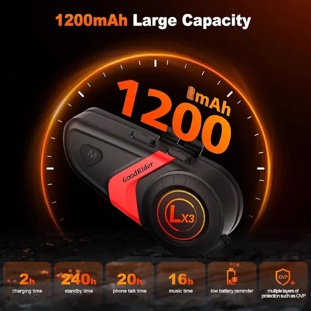 هدست کلاه کاسکت مدل SUPER LX3 PRO