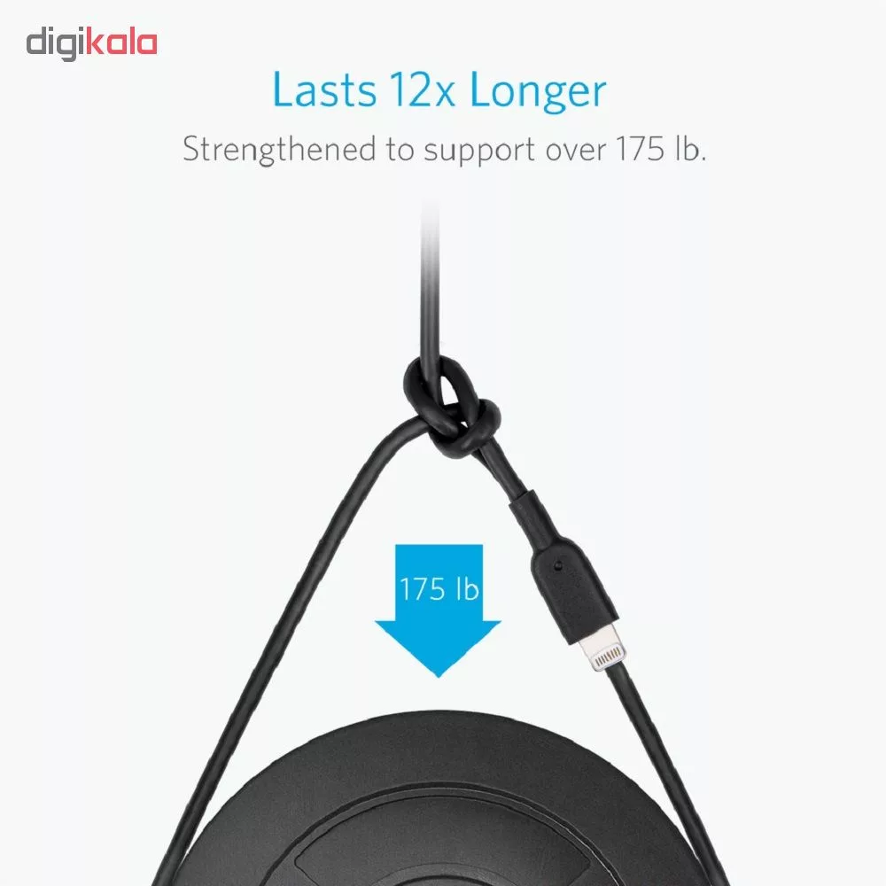 کابل تبدیل USB به لایتنینگ انکر مدل A8431 طول 0.3m
