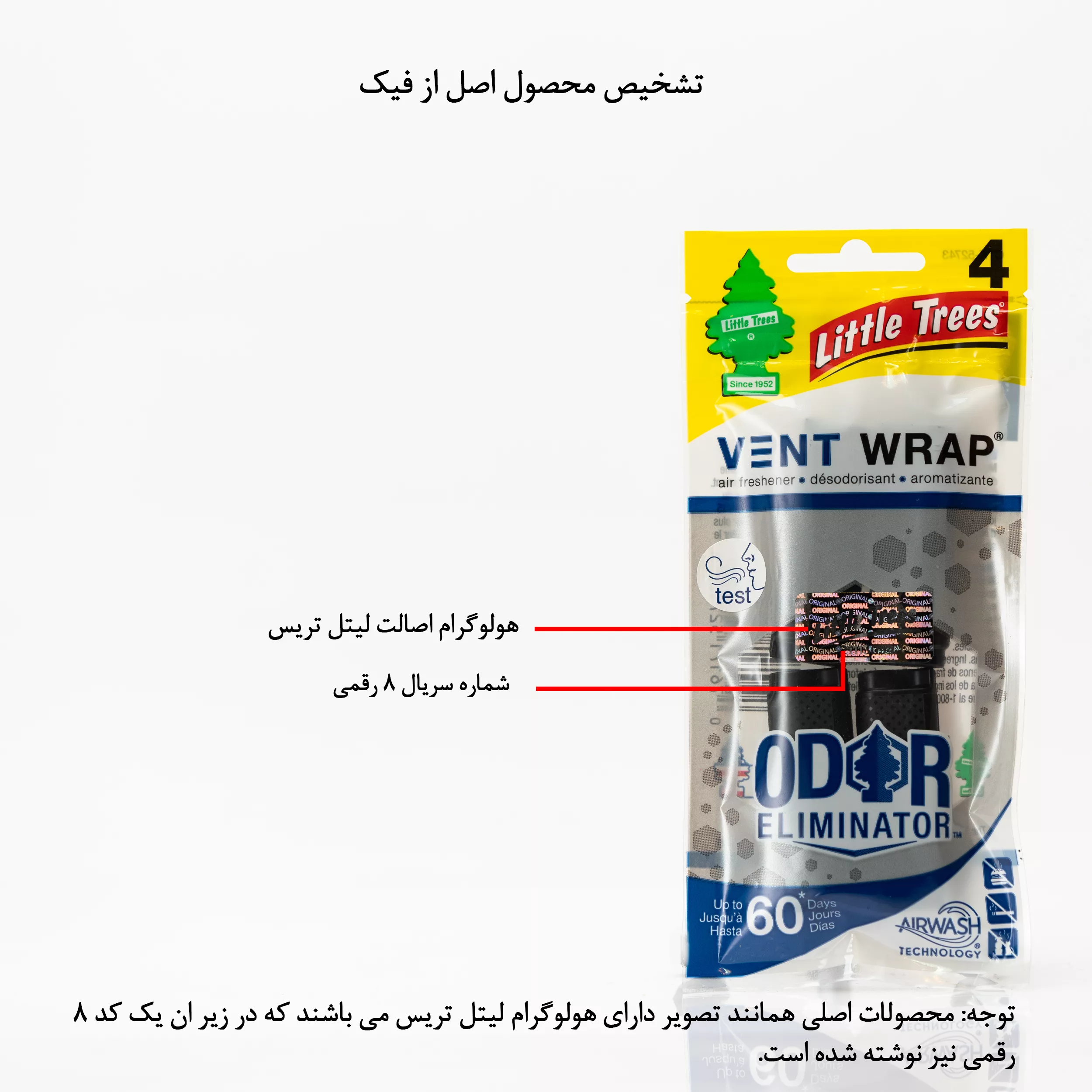 خوشبوکننده خودرو لیتل تریس مدل VENT WARP رایحه ELIMINATOR بسته 4 عددی