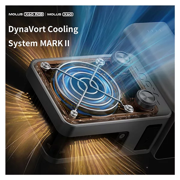 نور ثابت ال ای دی ژیون مدل MOLUS X60RGB COMBO