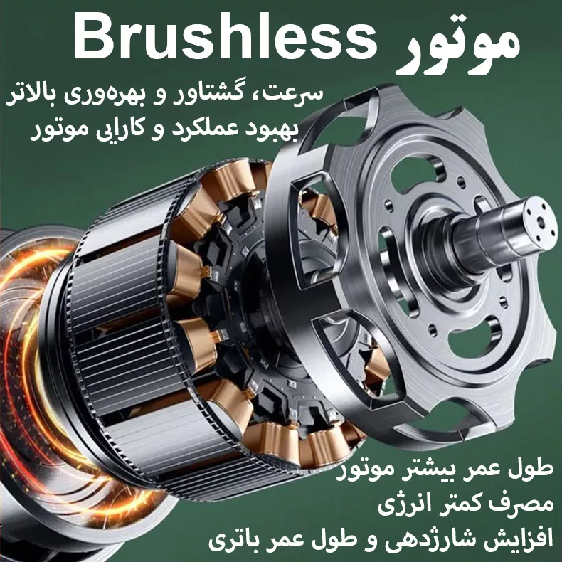 پنکه شارژی مدل DQ203