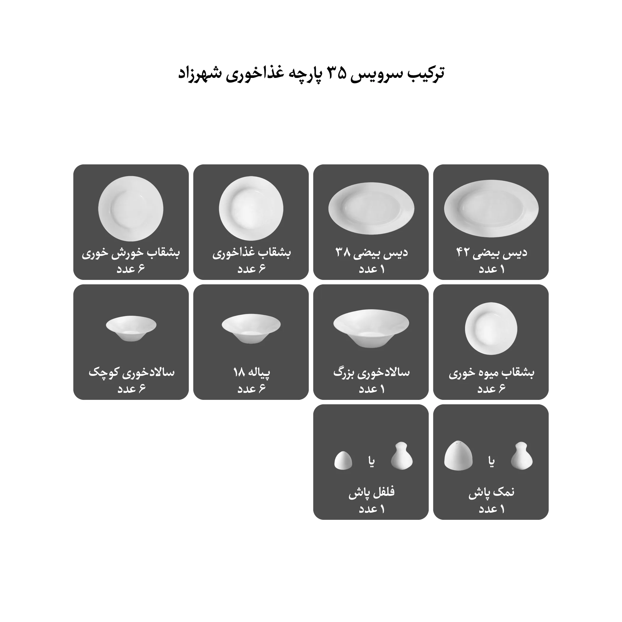 سرویس غذاخوری 35 پارچه 6 نفره چینی زرین ایران مدل شهرزاد سافایر درجه 3