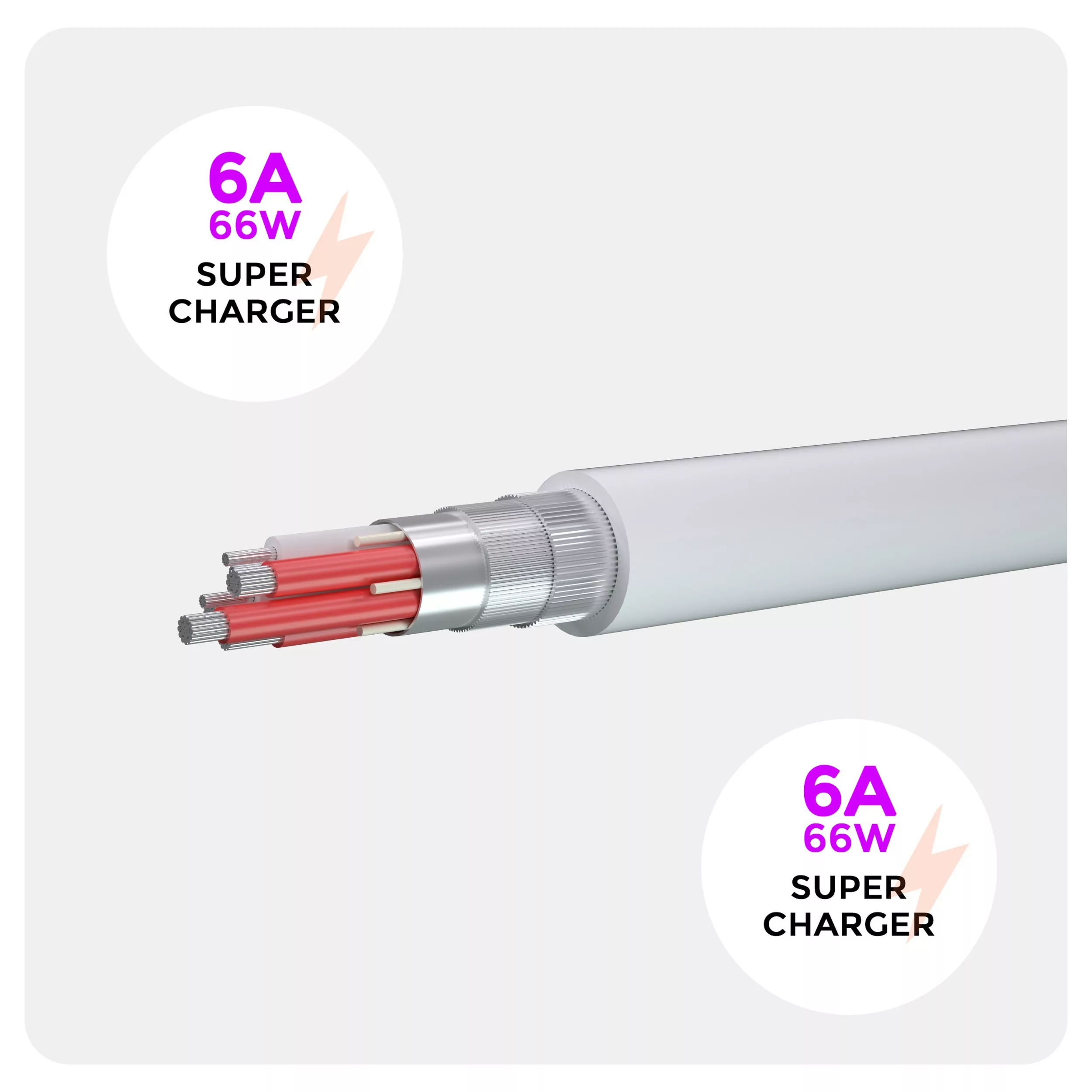 کابل تبدیل USB به USB-C مدل 6A Super Charge طول 1 متر