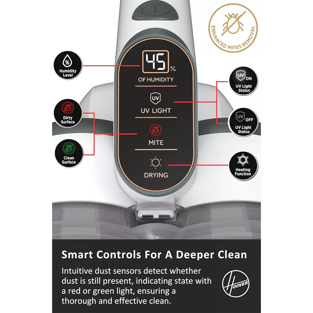 جاروبرقی بدون کیسه 400 وات هوور مدل HMC510UV