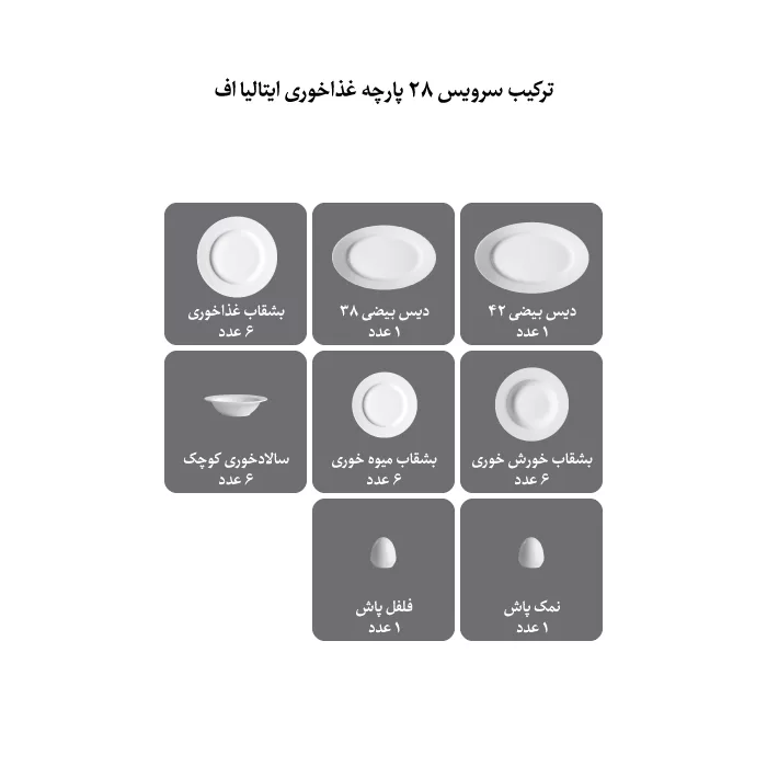 سرویس غذاخوری 28 پارچه چینی زرین ایران سری ایتالیا اف مدل Aran درجه یک