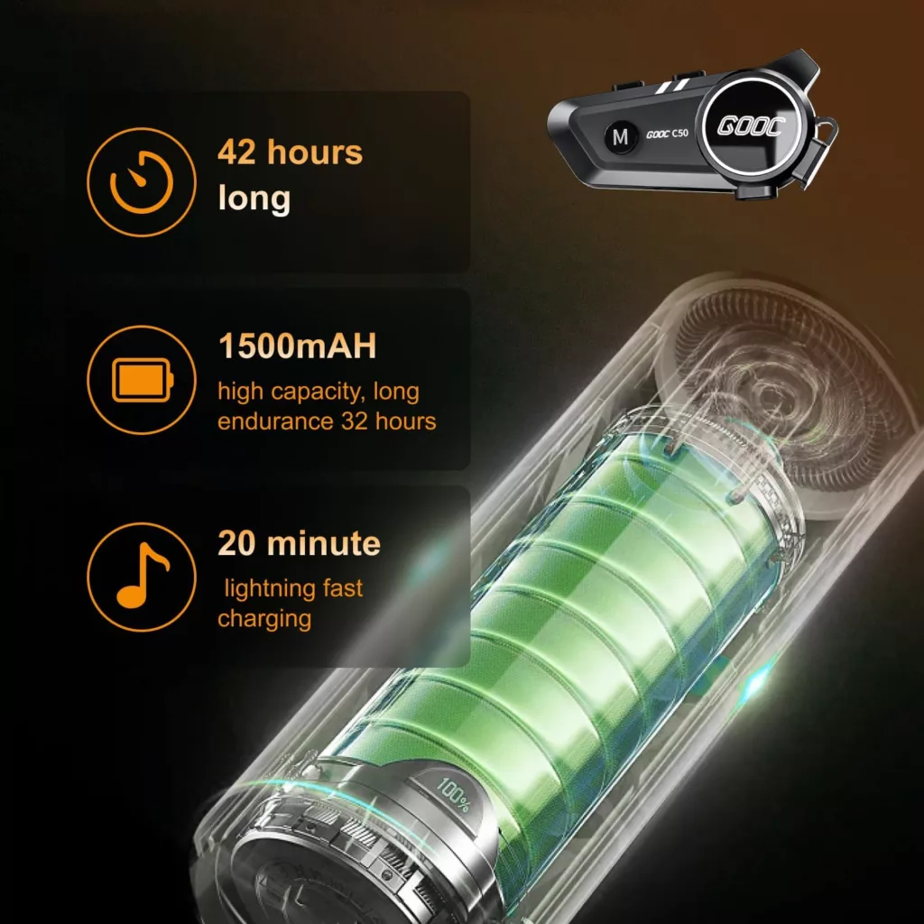 هدست کلاه کاسکت گووک مدل C50