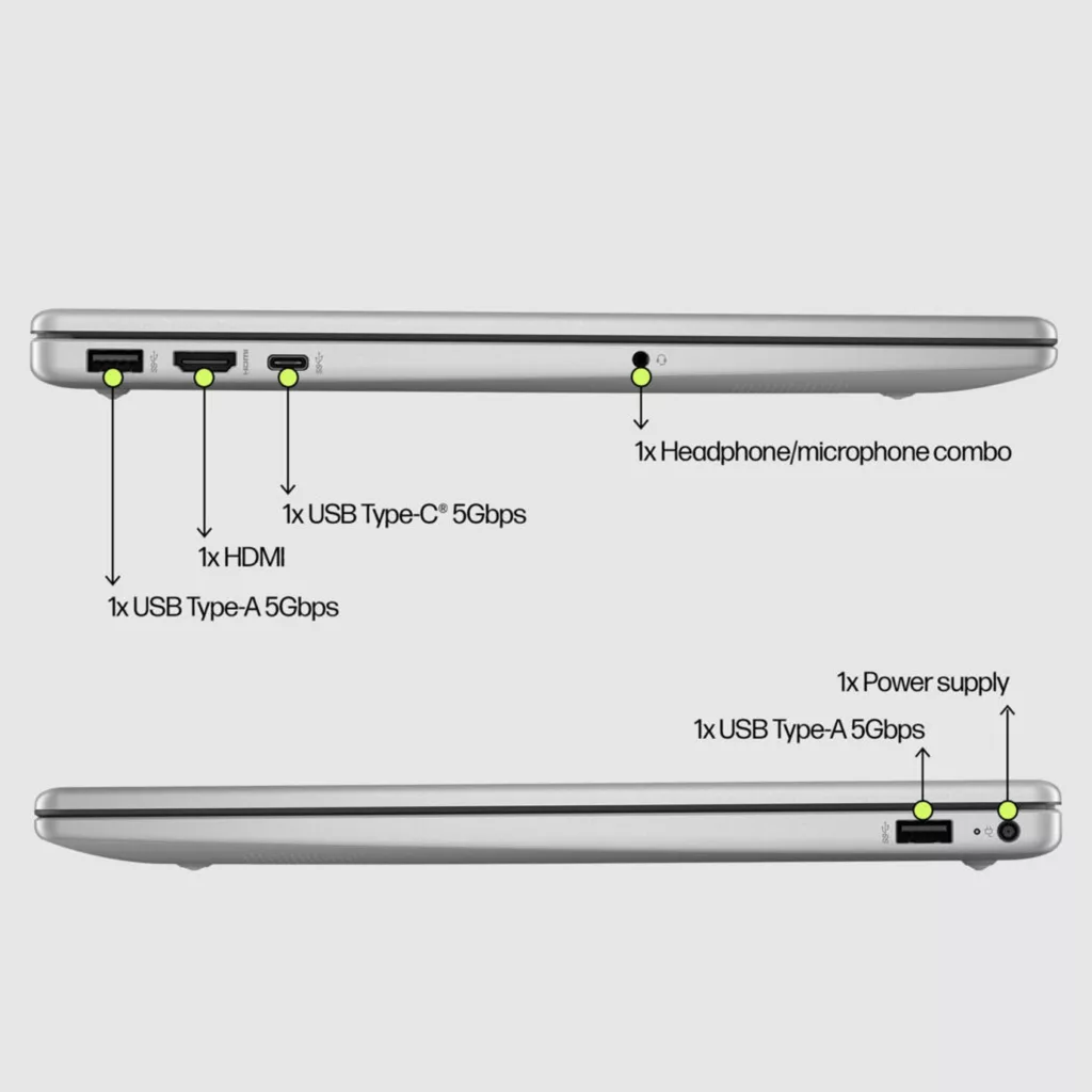 لپ تاپ 15.6 اینچی اچ‌ پی مدل fd0123dx-i3 1315U-8GB DDR4 3200MHz-256GB SSD-Touch-W