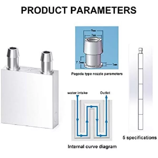 رادیاتور خنک کننده مدل 4040m