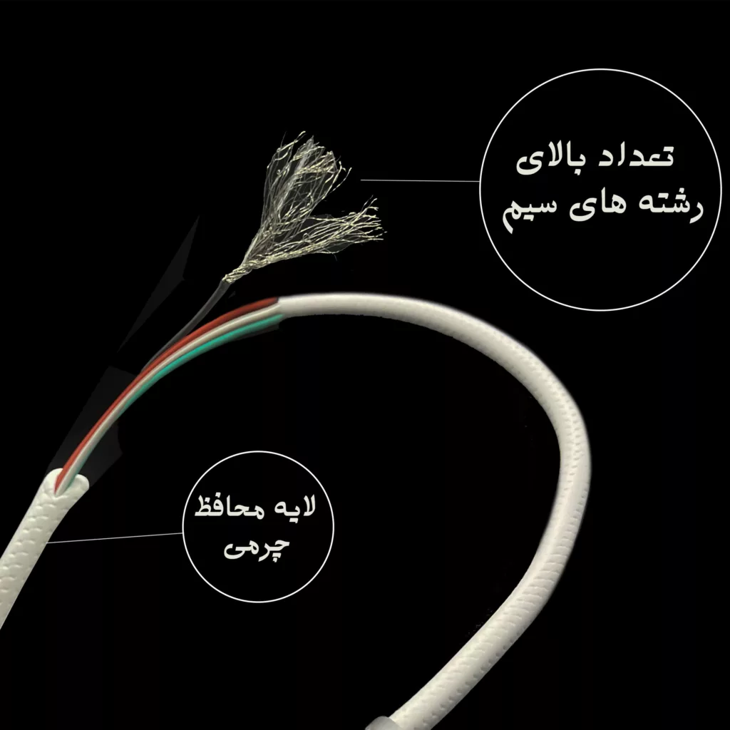 کابل تبدیل USB به MicroUSB  بیاند مدل  BUM-401LT FAST CHARGE  طول 1 متر